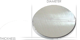 aluminum disc